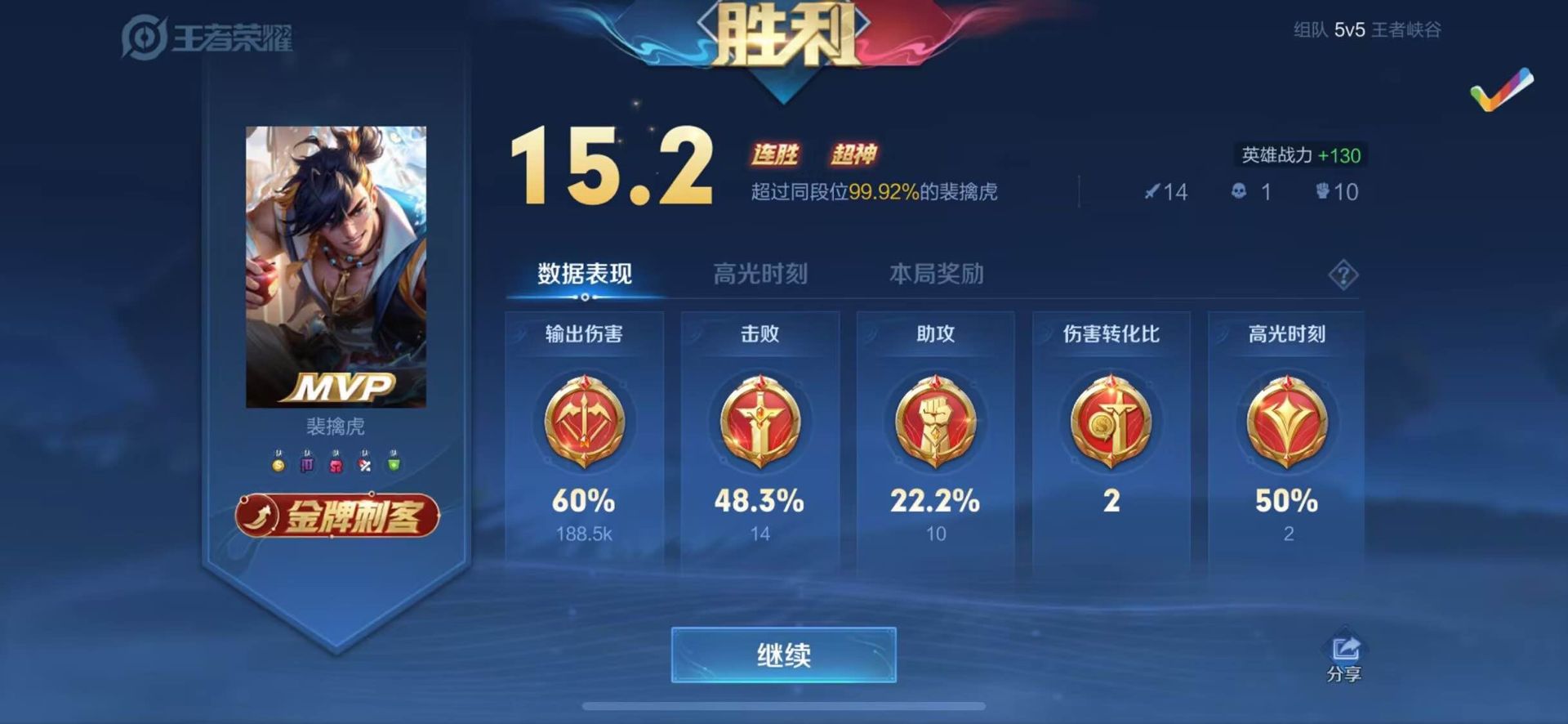 王者荣耀辅助《吊炸天》